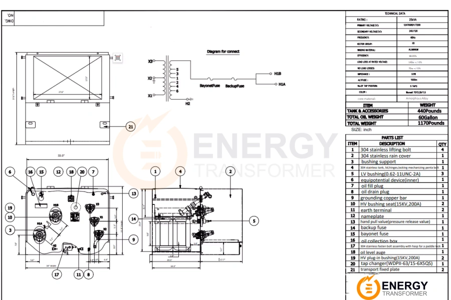 Single Phase Pad Mounted Distribution Transformer 10–167 kVA by Energy Transformer – Reliable Power Solution for North America & Europe