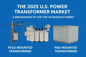 Energy Transformer high-voltage and medium-voltage power transformer manufacturer and factory, supplying wholesale solutions to USA, Canada, UK, Germany, France, Netherlands, Spain, Italy, Australia, and Portugal.