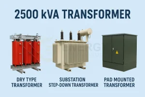 Energy Transformer 2500 kVA dry-type transformer for indoor industrial use.