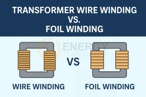 Energy Transformer wire winding and foil winding power transformers – engineered in our modern factory for industrial supply and wholesale markets across the US, Canada, UK, Germany, France, Spain, Italy, Netherlands, Portugal, and Australia.